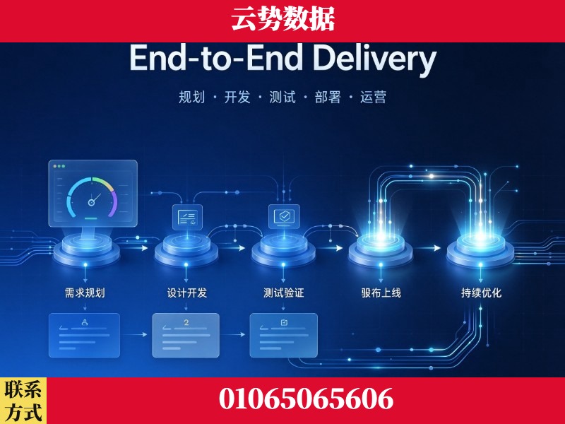 伊犁哈萨克-End-to-End Delivery
