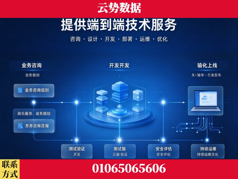 伊犁哈萨克-提供端到端技术服务